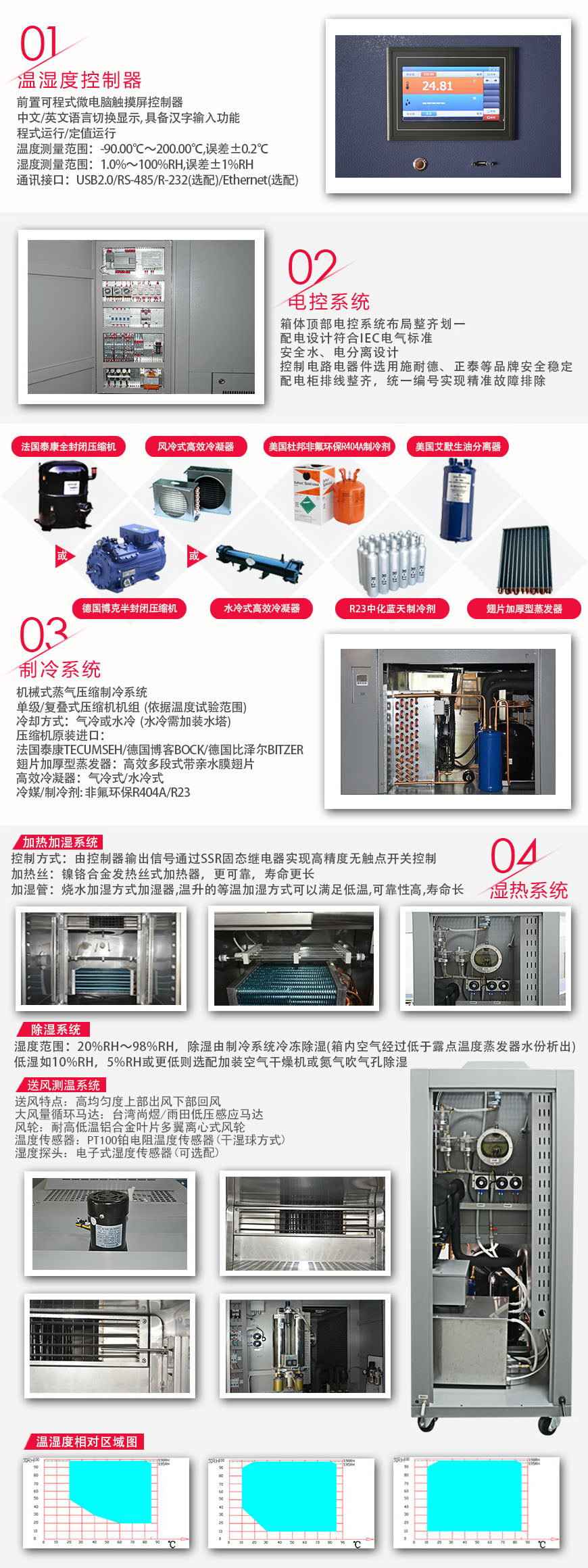 恒溫恒濕試驗箱 150L系統