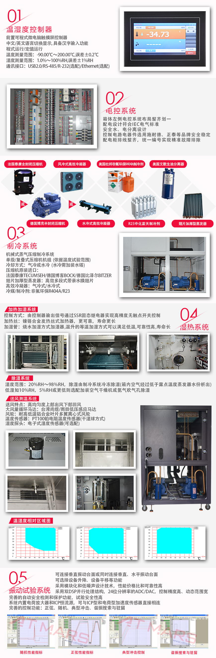 三綜合振動試驗箱 1200L系統