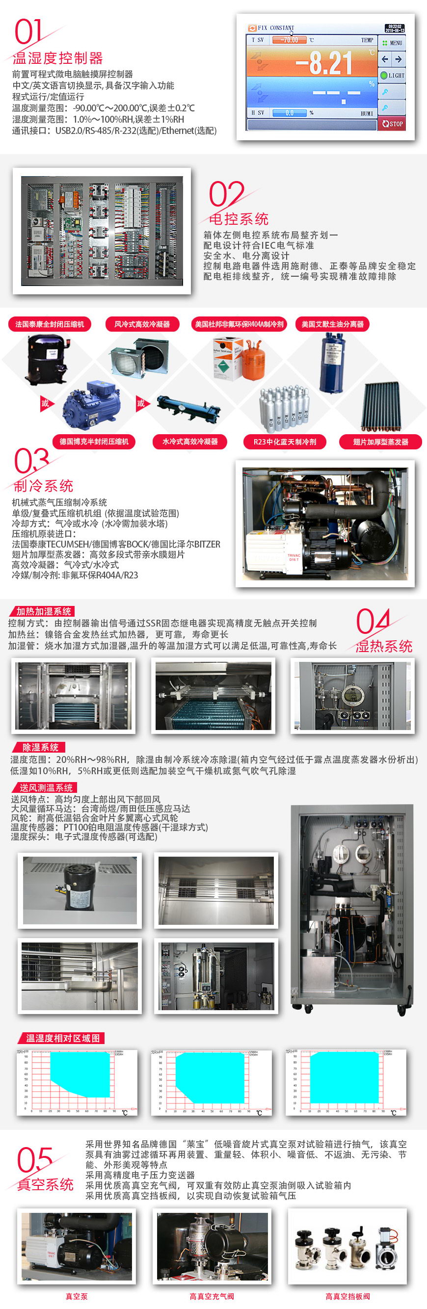 步入式低氣壓試驗箱系統