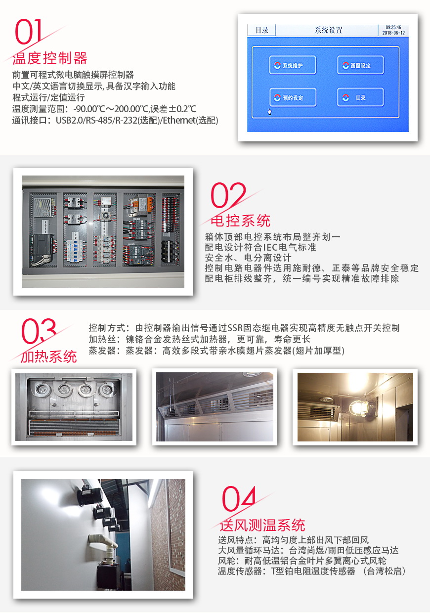 老化試驗房 AWG-8系統