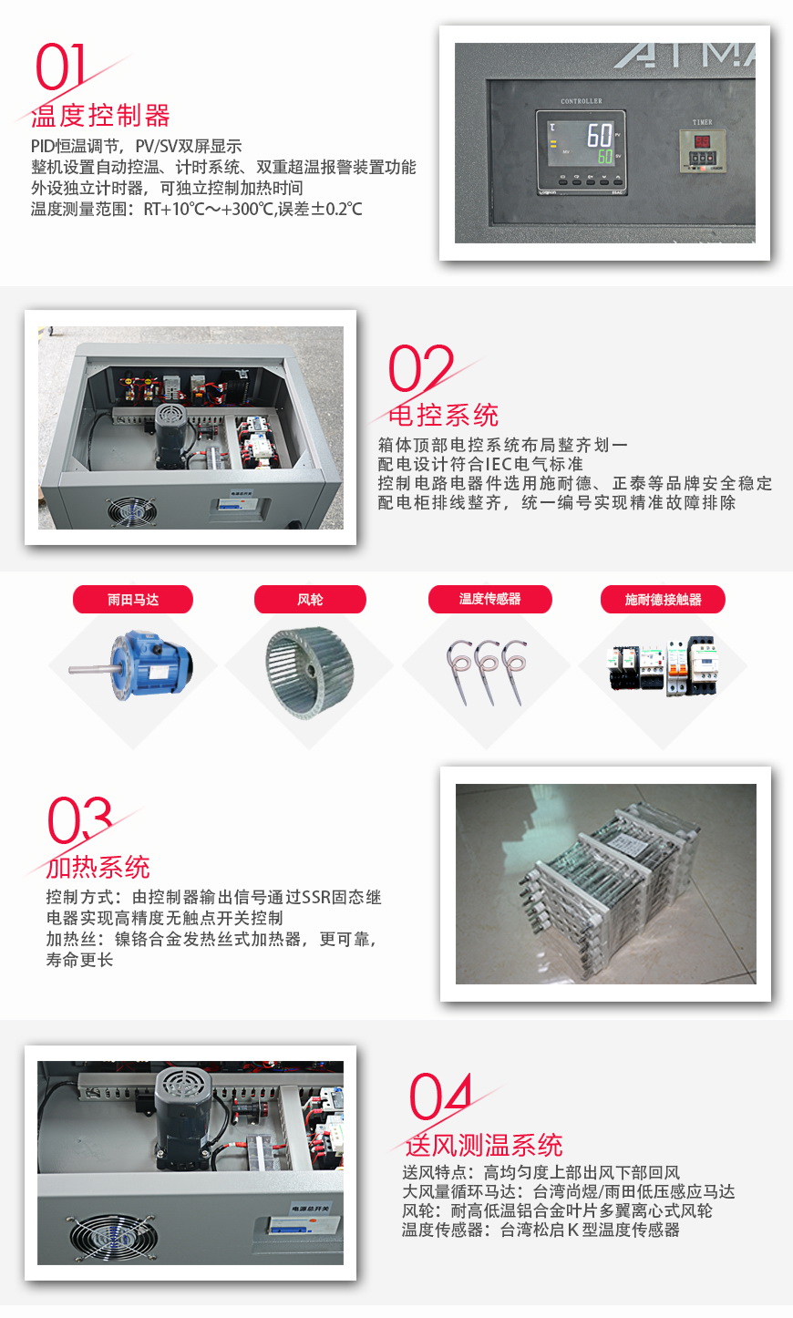 精密烘箱 AO-27B系統