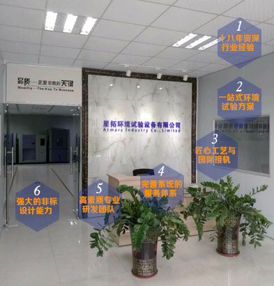 多年的冷熱沖擊試驗箱,高低溫試驗箱,快速溫變箱的研發雨生產經驗